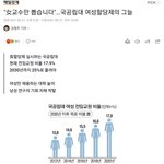 [이것좀봐줘] 페미정책중 <b>적폐</b>중의 <b>적폐</b>