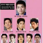 <b>하석진</b>은 게이들한테도 인기 많구나 ㅅㅂㅋㅋㅋ