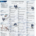 대만 개잘함ㄹㅇ