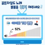 [골든차일드] <b>현황</b>