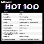 솔직히 <b>BTS</b> 핫100..