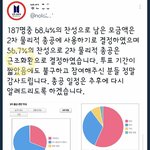 [군대] 근조화환은 선넘었다