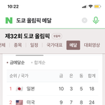[댓글부탁해] 우리나라 ㄹㅇ 오지지 않냐