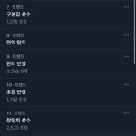 [NCT즌] <b>올림픽들</b> 사이에 이게 있다는게 참..