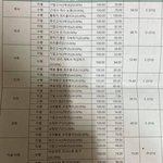 <b>이</b> <b>성적</b>으로 인문계 ㄱㄴ임?