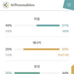 [댓글부탁해] 재업임) 나같은 상상하는 판녀 있냐 ,,