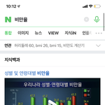 [드루와] 와 남자 <b>비만율</b> 이거 진짜임?ㅋㅋㅋㅋㅋ
