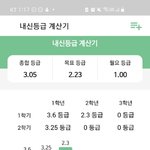 <b>성적</b> 이정도면 어디까지 가능함..?