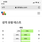 [드루와] 야 mbti가 이렇게까지 반반일수 있냐