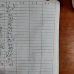 ㅅㅂ우리학원 <b>명부</b> 작성하는거