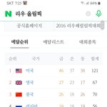 미국 금메달 왜<b>이리</b> 많음