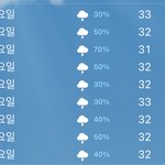 [NCT즌] 레전드<b>날씨</b>