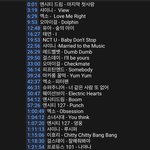 [더보이즈] 라이언<b>전님</b>