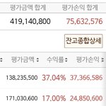 [드루와] 2억 빚<b>덩이</b>에서 여기까지 (선착순 10명만)