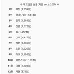 [창국] 헐 <b>패고</b>싶은 남돌 1위ㄷㄷㄷ