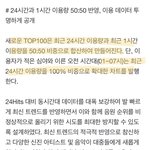 [더보이즈] 멜론차트 개편….