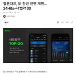 [펜타곤] 얘들아 <b>멜론</b> 또
