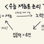 [댓글부탁해] 남녀공학 <b>합반</b>인데 남친을 못사귀겠음