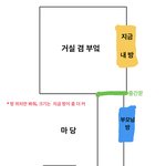 [댓글부탁해] ㅇㄴ 진지하게 너희라면 이 방으로 옮길거야?