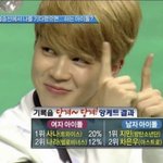 [군대] 지민이 연옌 <b>사이</b>에서도 인기 많구나