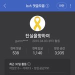 [이것좀봐줘] 노오란 <b>리본</b>과 중국넘들의 상관관계