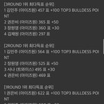 <b>남초</b> 여돌 인기투표래