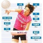 키188에 다리117 아이큐140 <b>시력</b> 2.0 만화같지