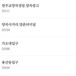 [꼭좀읽어줘] 버스 기사한테 욕먹고 협박 받음 조언 좀