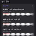 얘들아 나 생리를 ㅈㄴ 안해..