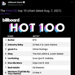 방탄 1위하면 동일 타이 기록인 히트곡들