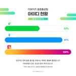 [더보이즈] 음총팀 디자인 되게 예쁜거같애