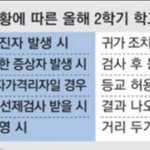 2학기 등교 지침임 <b>온</b>클 절대 <b>안</b>할 듯