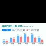 나는 페미인데 니들은 아니야?