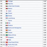 <b>탈조선</b>을 해야하는 이유