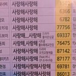 [댓글부탁해] 짝남이 <b>나하</b>넽 잘자라고 한 거 볼사람