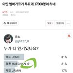 [NCT즌] 해프 수준봐라ㅋㅋㅋㅋ <b>지도</b> 투표해놓고