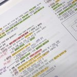 얘들아 사탐 <b>노트</b> 나눔하면 받을 사람 있냥