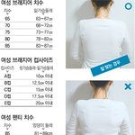 [19] 75E는 부담스러움?