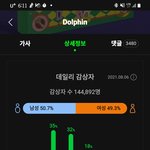 오마이걸 돌핀 개띵곡이네