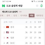 근데 일본은 금메달 뭔데 많냐?