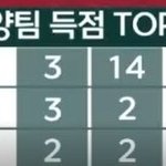 보스코비치가 얼마나 잘하냐면