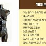 아니 난