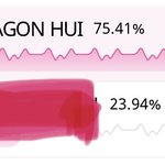 [펜타곤] 후이 뉴욕 <b>타임스퀘어</b> 투표 이겼네!