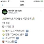 [더보이즈] 와미쳐ㅛ다