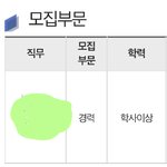 고3인데 질문이요