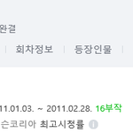 [<b>크리스탈</b>] 2011