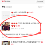 [19] 헐 판 <b>옛날글</b>에 잘생긴 남자들 많아