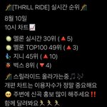[더보이즈] 10시 차트<b>순위</b>