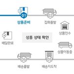 [더보이즈] <b>서울</b> 살고 공구 열린날 샀는데