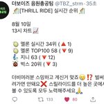 [더보이즈] 다들 뭐 해?